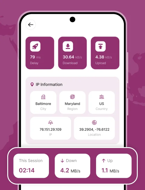 Delay, download and upload figures with IP information